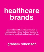 Healthcare Brands