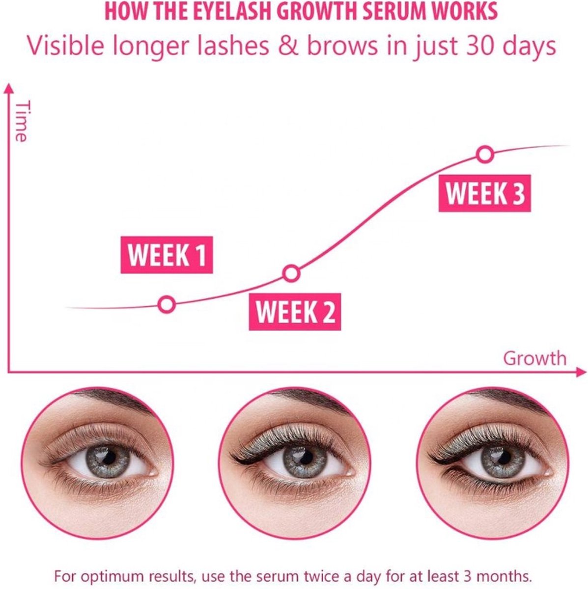 Lash Lift Wimperserum van Joya Beauty — cadeau in Verzorging - foto 8