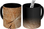 Mug magique - Photo sur tasses chaleureuses - Tasse à café - Souche d'arbre - Arbre - Structure - Bois - Tasse Magic - Tasse - 350 ML - Tasse à thé - Décoration Sinterklaas - Cadeaux pour enfants - Cadeaux de chaussures Sinterklaas