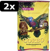 2x CORBO BODEMBEDEKKING 25LTR