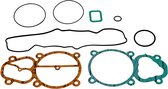 Huvema - Pakkingsset - Set of gasket