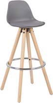 Kamyra® Industriële Lederen Barkruk - Barstoelen met Rugleuning - Zithoogte 75 cm – Massief Hout - Grijs 38.5 x 33 cm