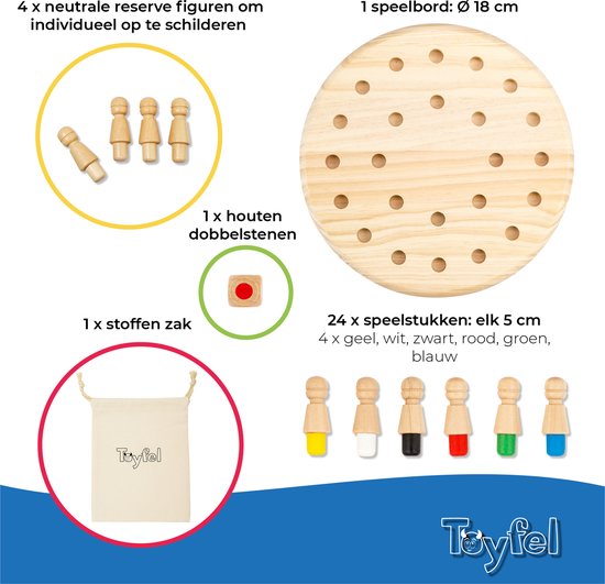Thumbnail van een extra afbeelding van het spel Toyfel Magnus – Houten Memory Schaakspel met Tas 18 cm – Memory Chess Montessori Educatief Speelgoed voor Kinderen Spel voor Logica & Coördinatie