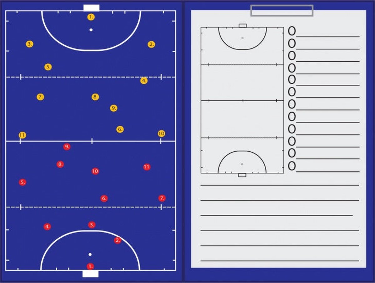 Sportec - coachmap hockey - magnetisch met clip - 35x47 centimeter | bol.com