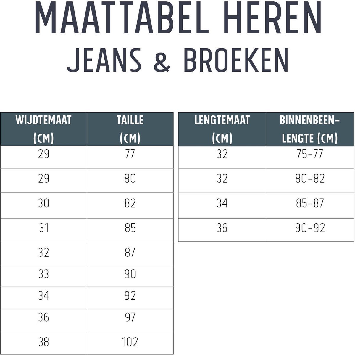 Petrol Industries - Heren Nash Narrow Fit Jeans jeans - Zwart - Maat 36 |  bol.