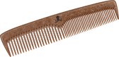 The Bluebeards Revenge Liquid Wood Styling Comb 13cm
