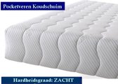1-Persoons Matras -POCKET HR45 KOUDSCHUIM 7 ZONE 23 CM   - Zacht ligcomfort - 80x210/23