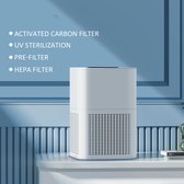 Draagbare luchtreiniger -CADR HEPA-filter