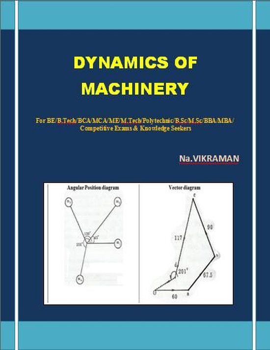 BEMEDIPLOMABSCMSC 99 - DYNAMICS OF MACHINERY
