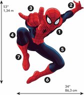 Spiderman Muur Sticker