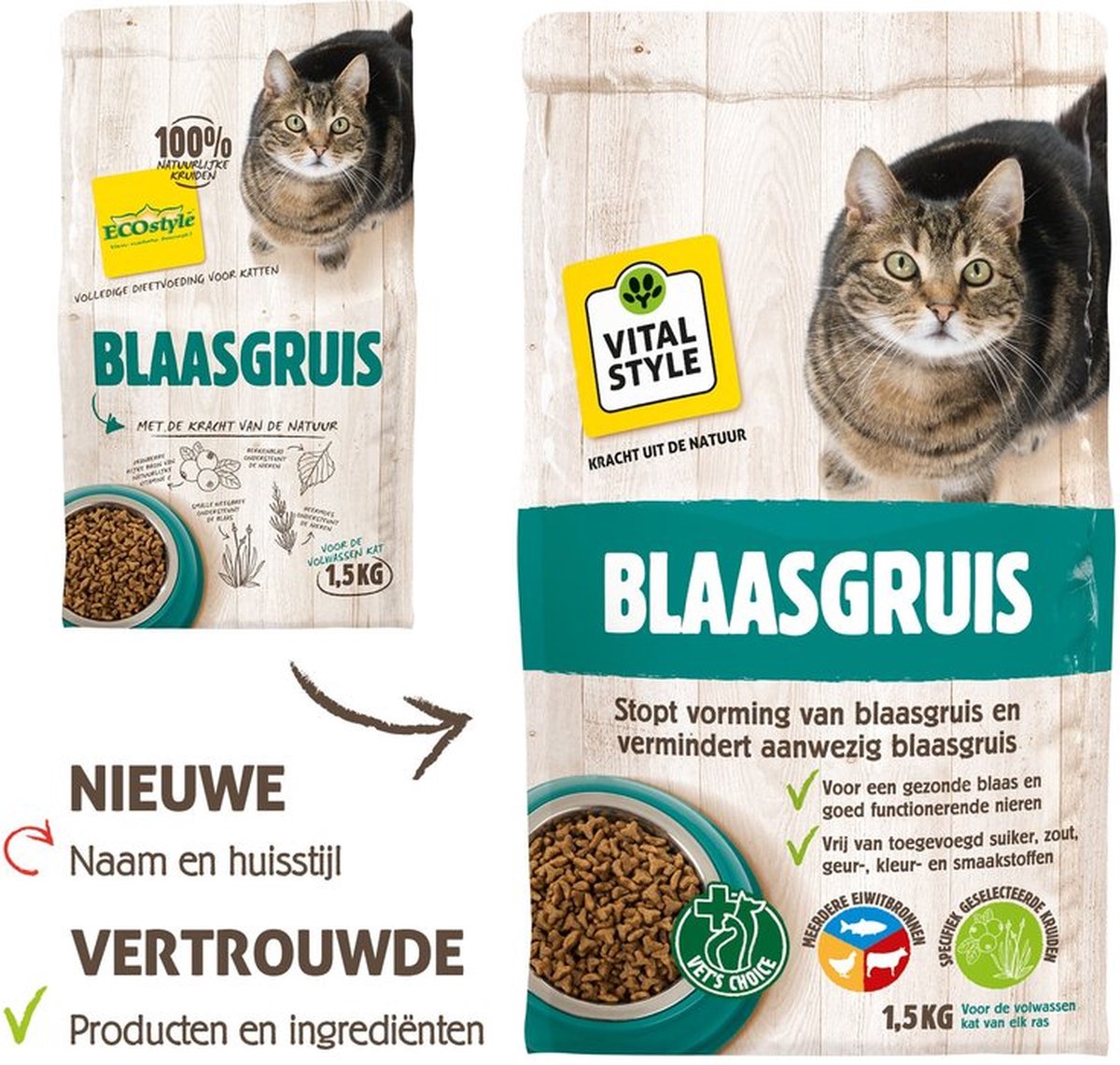 Gedetailleerd maat plakboek VITALstyle Blaasgruis - Kattenbrokken - 1,5 kg | bol.com