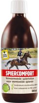 VITALstyle SpierComfort - Paarden Supplementen - 500 ml