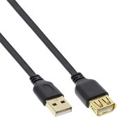 USB naar USB platte verlengkabel - USB2.0 - tot 2A / zwart - 1 meter