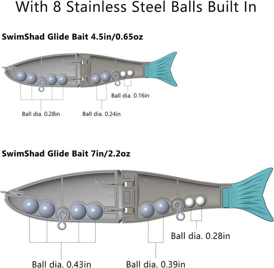 SwimPike Multi Jointed Swimbaits - Bas Vissen Lokken - Hard Lichaam - Zachte Vinnen - 8 Inch - 2.5 oz van SwimPike — afbeelding 3