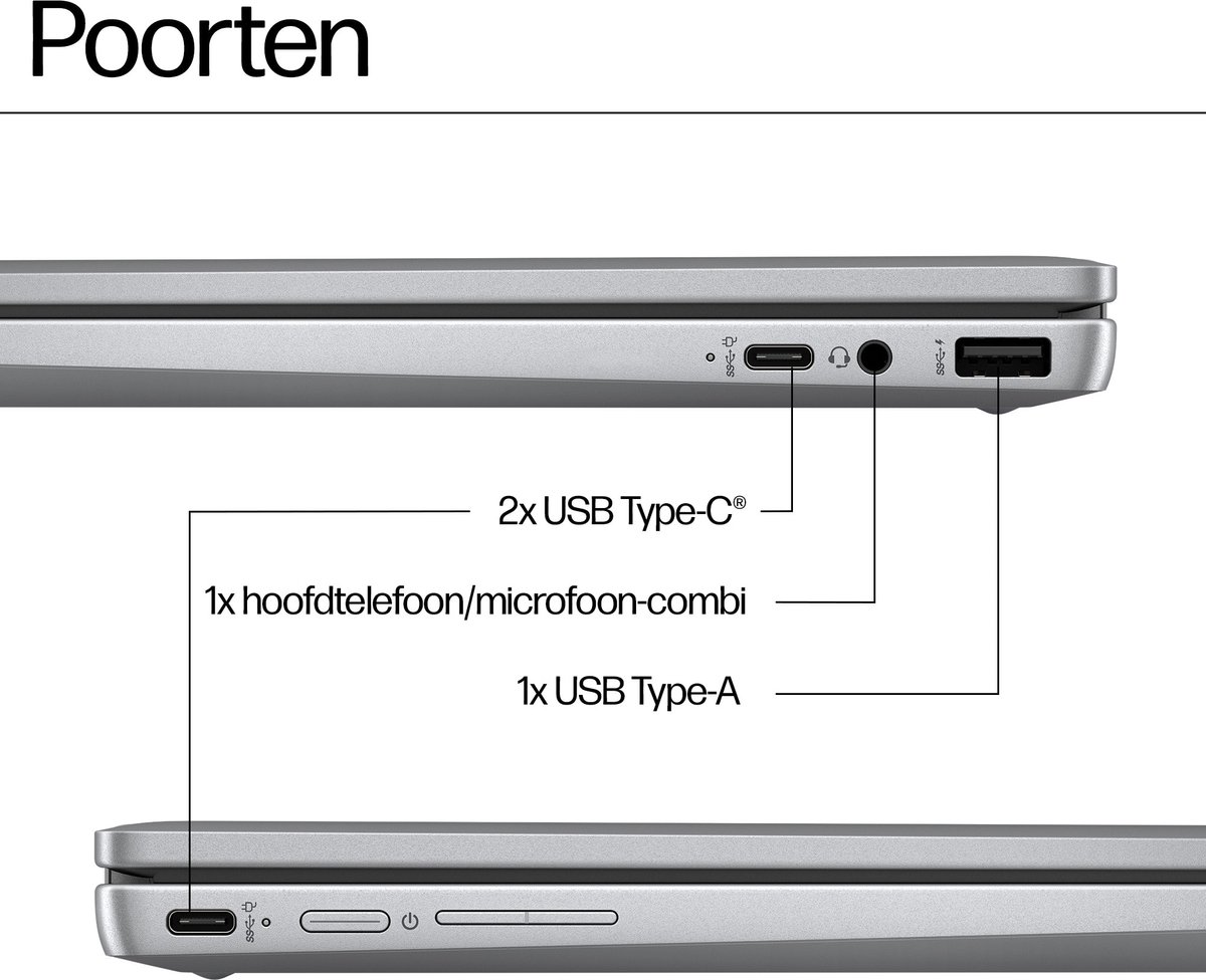 HP Chromebook x360 14b: Intel i3, touchscreen, 256GB - €559 thumbnail 2