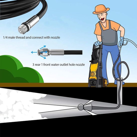 Goedkoopste karcher hogedrukreiniger - Accessoires Goedkoopste karcher hogedrukreiniger - Accessoires