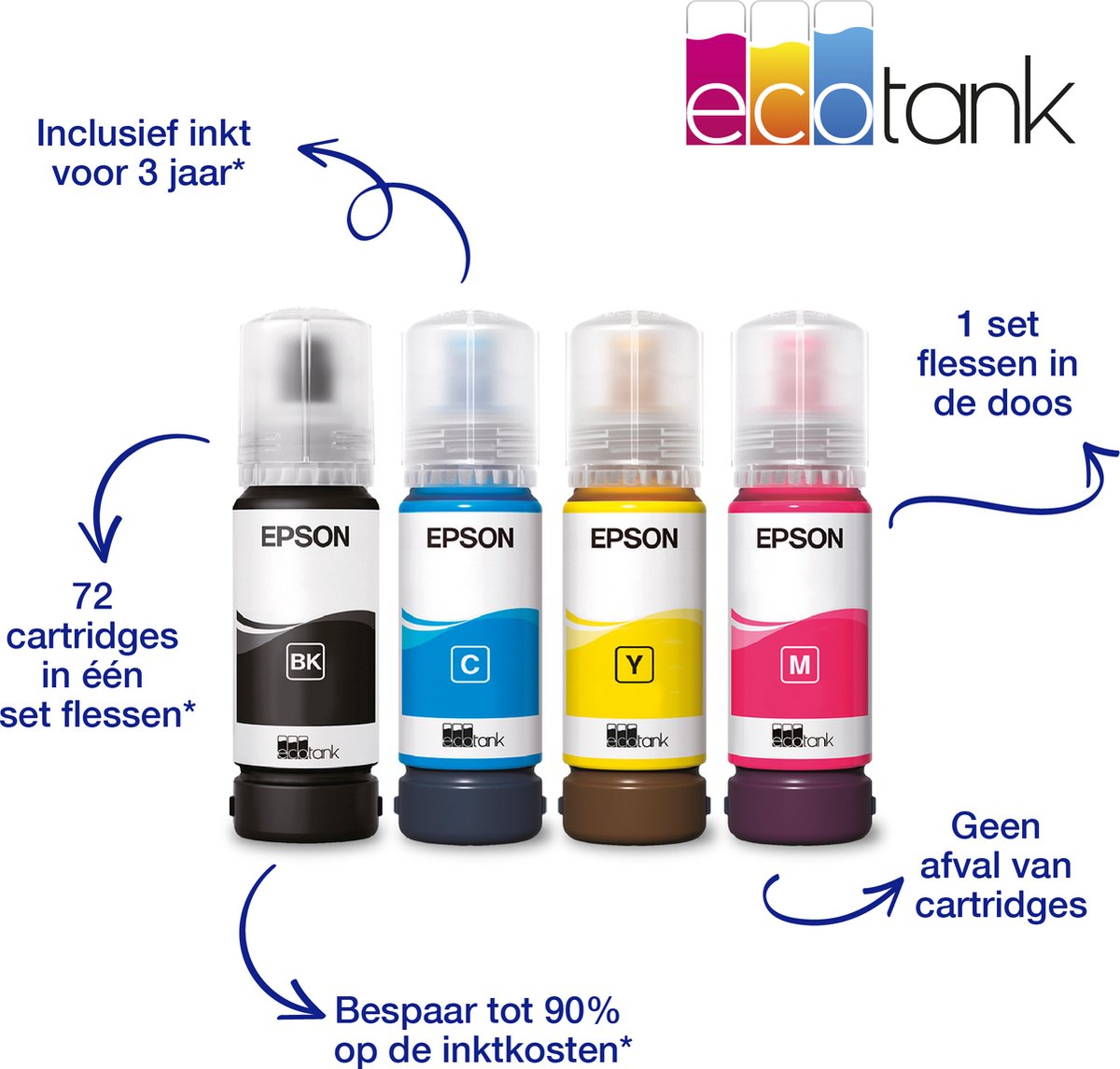 Epson EcoTank ET-2871 - All-in-One Inkttank Printer - Zwart — afbeelding 5