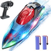 Bestuurbare Boot – Raceboot 20km/u – Groot Bereik – RC Boot – RC Voertuig – Nu Extra Snel - Spinnenweb