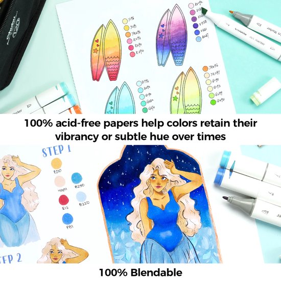 Twee illustraties van meisjes die met Ohuhu markers zijn getekend, met op de achtergrond surfboards.