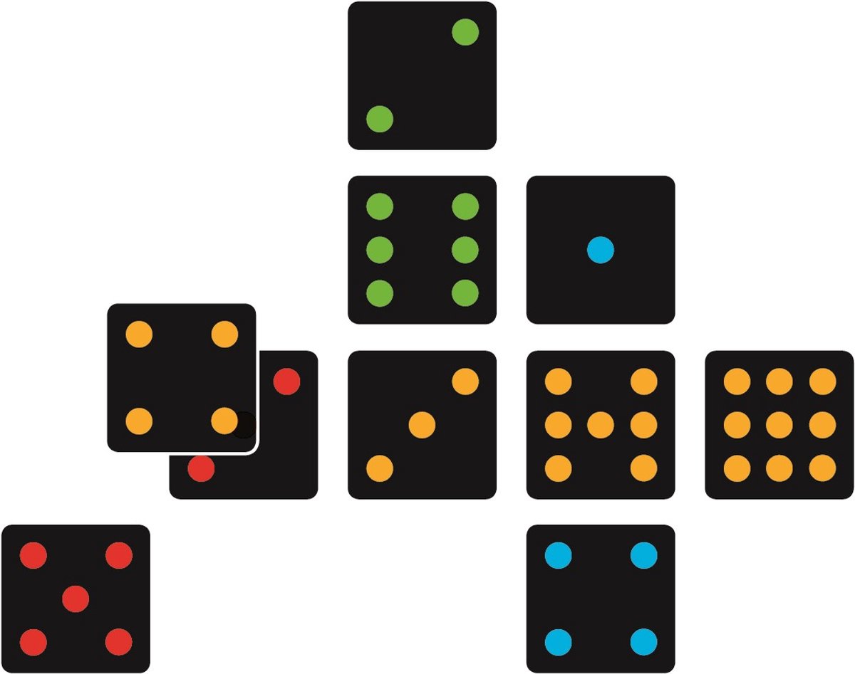 White Goblin Games Punto - Kaartspel voor 2-4 spelers - Strategisch gezelschapsspel — afbeelding 3