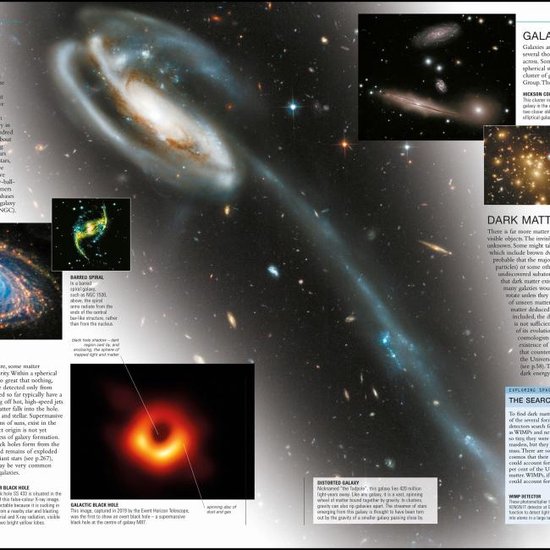 Universe