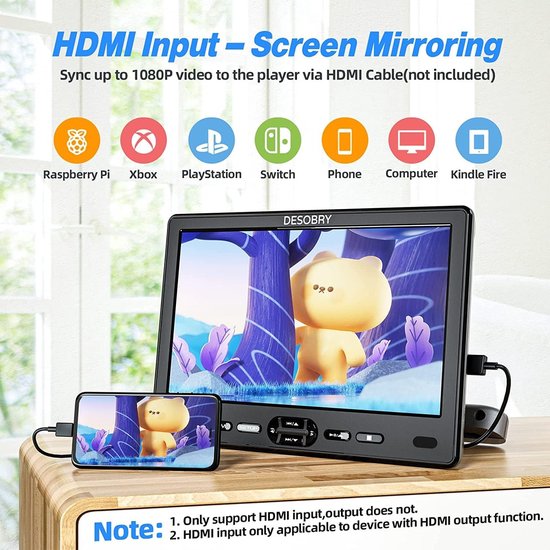 10.5 inch Hoofdsteun DVD Speler voor Auto met Koptelefoons en HDMI Ingang — afbeelding 2