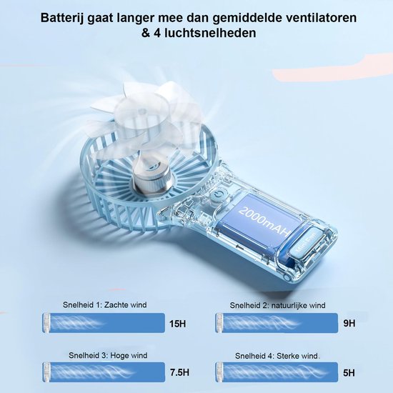 draagbare mini-ventilator kleine batterijgevoede ventilator 5 in 1 als powerbank USB oplaadbare handventilatoren groen | NL
