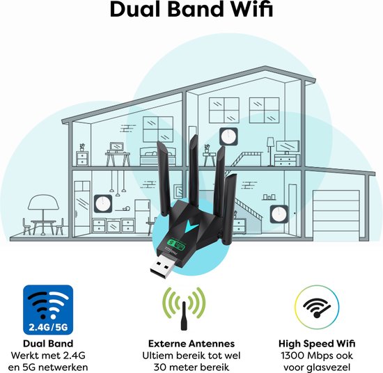 Zwarte wifi-adapter met 4 antennes, in huisomgeving, met tekst 'Dual Band Werkt met 2.4G en 5G' en '1300 Mbps'.
