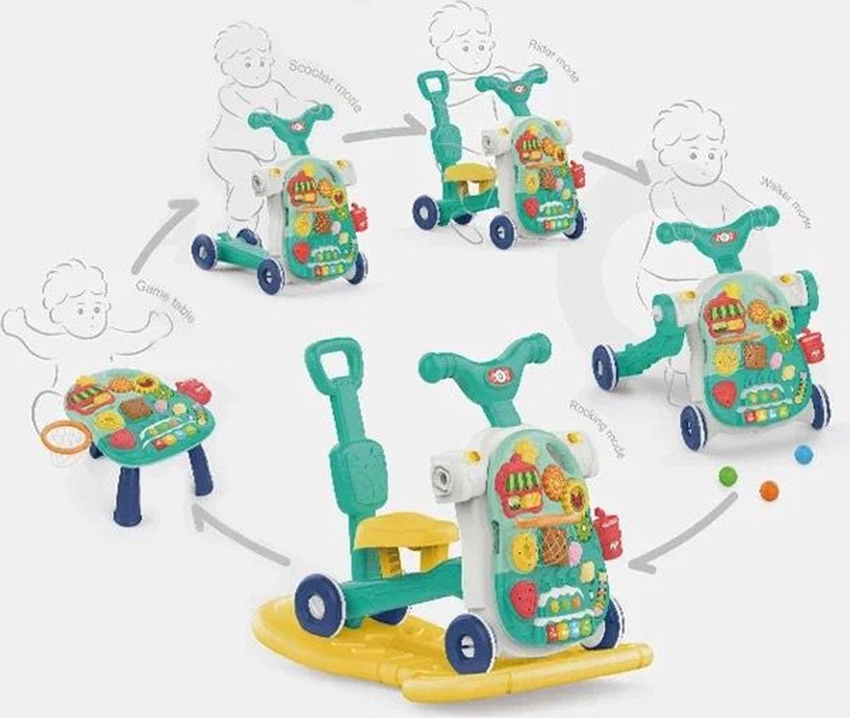 Playos® - Looptrainer en Tafel - 5 in 1 - Mintgroen - met Licht en Geluid - Educatief Babyspeelgoed - Loopwagen - Leren Lopen - Baby Walker - Looptrainer - Step - Duwfiets – foto 4