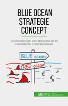 Blue Ocean Strategie concept