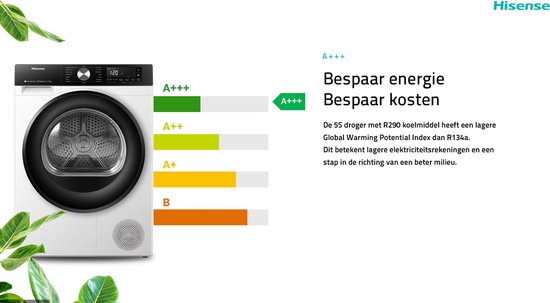 Witte Hisense wasdroger met A+++ energielabel.