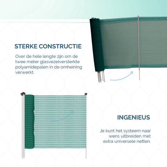 Verplaatsbaar Net Afrastering - Zonder Stroom - Bescherming - 80 cm Hoog - 20 m - Groen