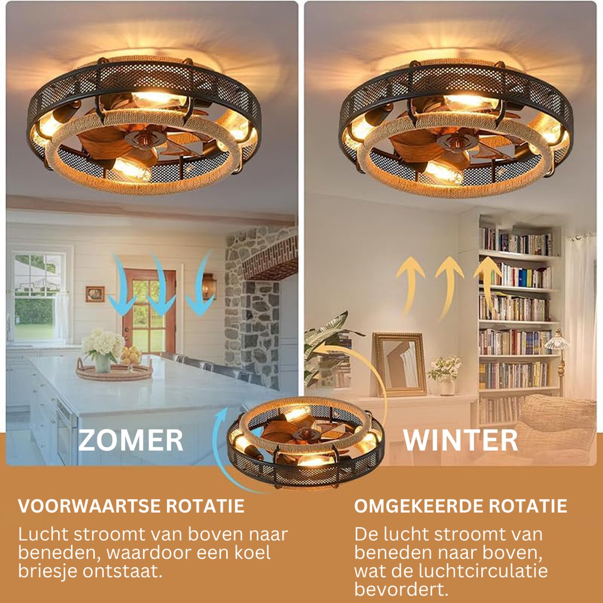 Industriële plafondventilator zwart met afstandsbediening incl. LED