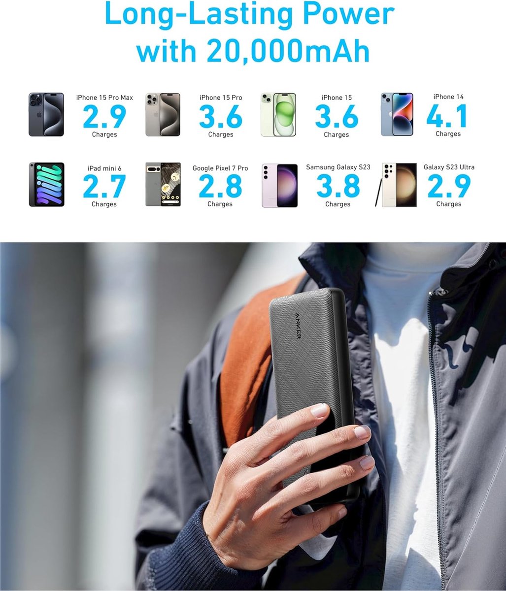 Afbeelding 3 van Anker PowerCore Essential 20000 powerbank Zwart 20000 mAh
