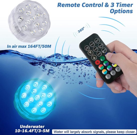 Waterdichte LED Lamp met Afstandsbediening en Zuignap