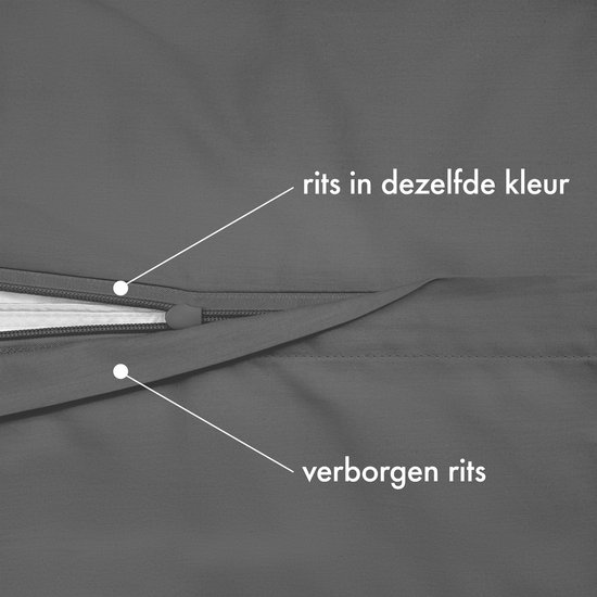 JACOBSON Dekbedovertrek - 200x220 cm + 2 Kussensloop 80x80 cm - 100% katoen - met Rits - Antraciet van JACOBSON — afbeelding 3