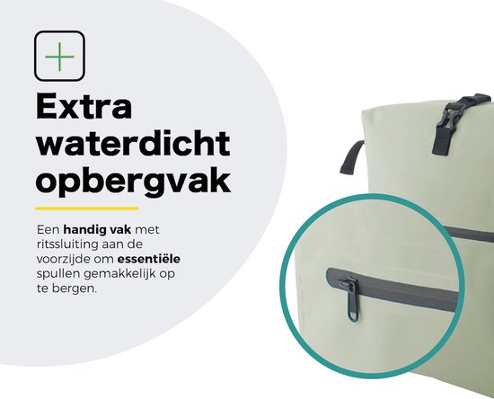 Voltano Luxe Fietstas / Rugtas 28L - Mint Groen - Enkele Pakaftas - 100% Waterdicht - Met Laptop Compartiment