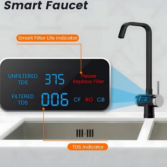 TAPP Water EcoPro Compact - Het kleinste duurzame waterfilter TAPP Water EcoPro Compact - Het kleinste duurzame waterfilter