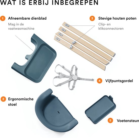 Stokke® Clikk™ Kinderstoel - Fjord Blue van Stokke — afbeelding 5