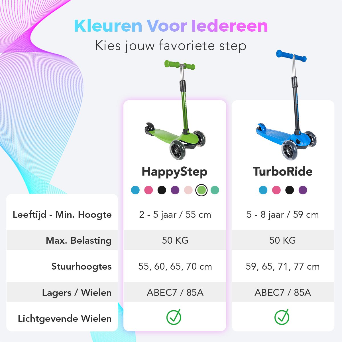 LifeGoods Kinderstep - Step 2-5 Jaar - 3 Lichtgevende LED Wielen - Hoogte Verstelbaar - Jongens/Meisjes - Groen — afbeelding 8