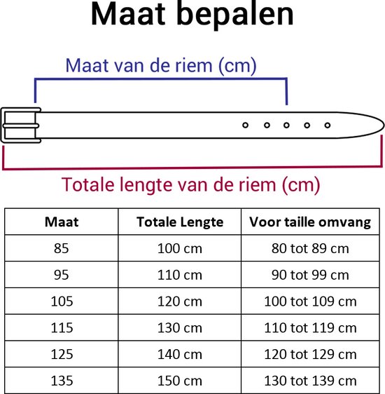Diagram met riemmaten, totale lengte en tailleomvang.