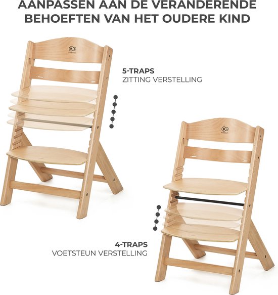 Twee houten kinderstoelen met verstelbare zitting en voetensteun. De linkerstoel toont 5 zitstanden, de rechterstoel toont 4 voetensteunstanden.