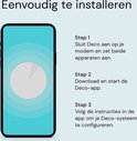 Stappenplan voor het installeren van het Deco-systeem via de Deco-app op een smartphone.