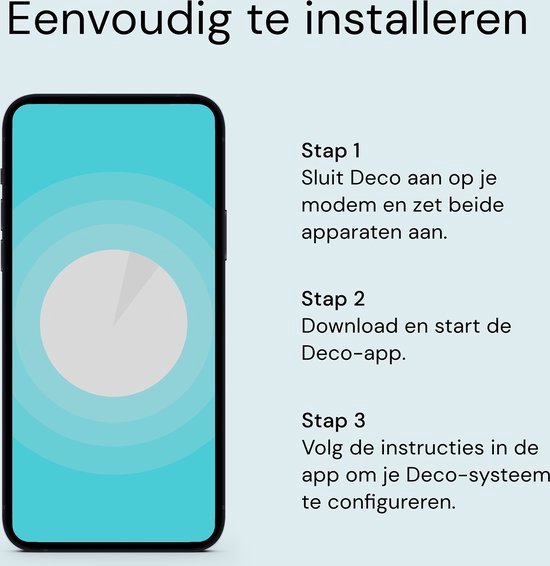 Stappenplan voor het installeren van het Deco-systeem via de Deco-app op een smartphone.