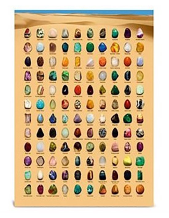 Edelsteen Poster in A2 Formaat