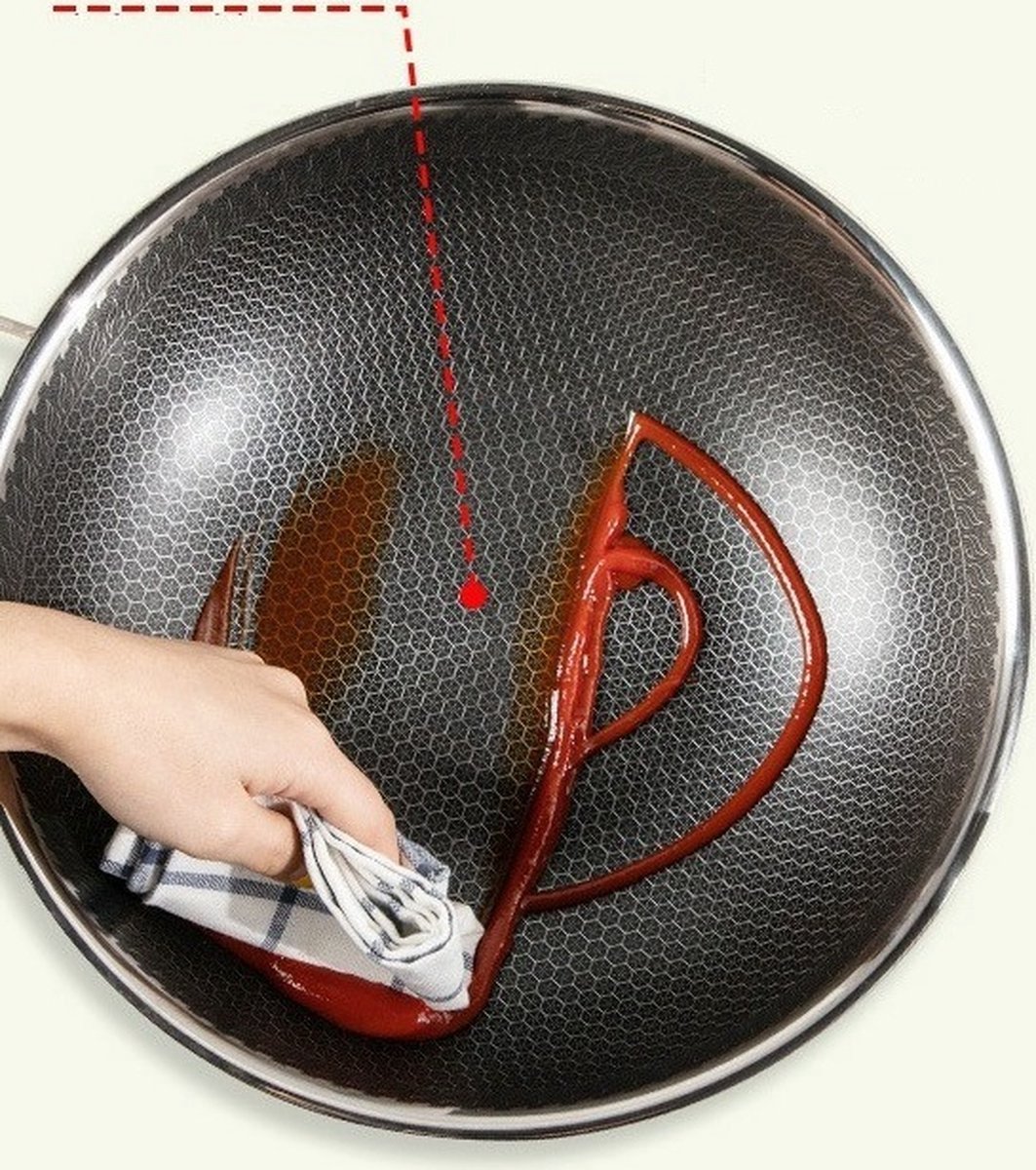 Wokpan - Cheffinger - CF-DW36 - 36 cm -antiaanbaklaag