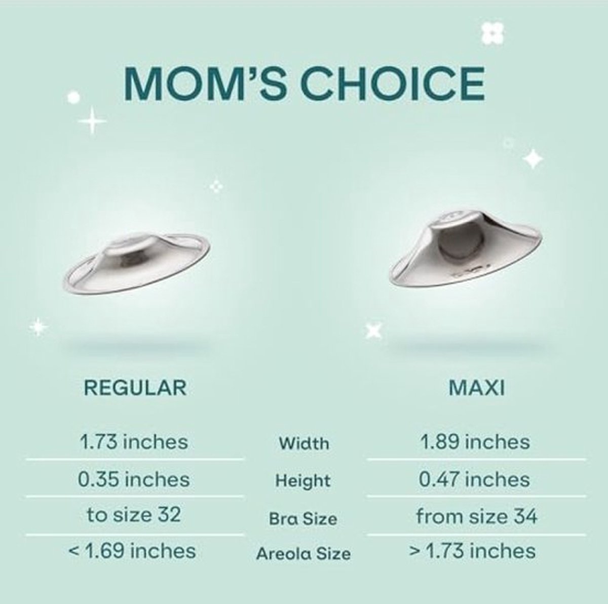 Koala Babycare Nipple cups in Silver trilaminate, nickel free for preventing and treating breast fissures during breastfeeding | Medical Device Class 1 Koala Silver Cup MAXI