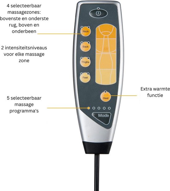 Elektrische Massagemat Vario de Luxe met warmtefunctie en