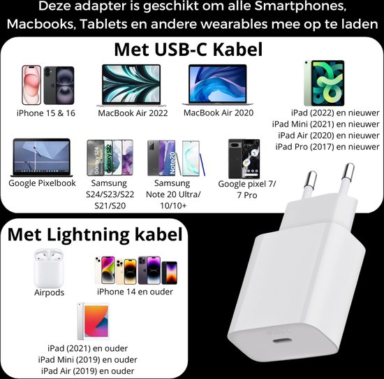 Witte WiseQ USB-C adapter met een kabel. Afbeelding toont compatibele apparaten met USB-C en Lightning kabels.