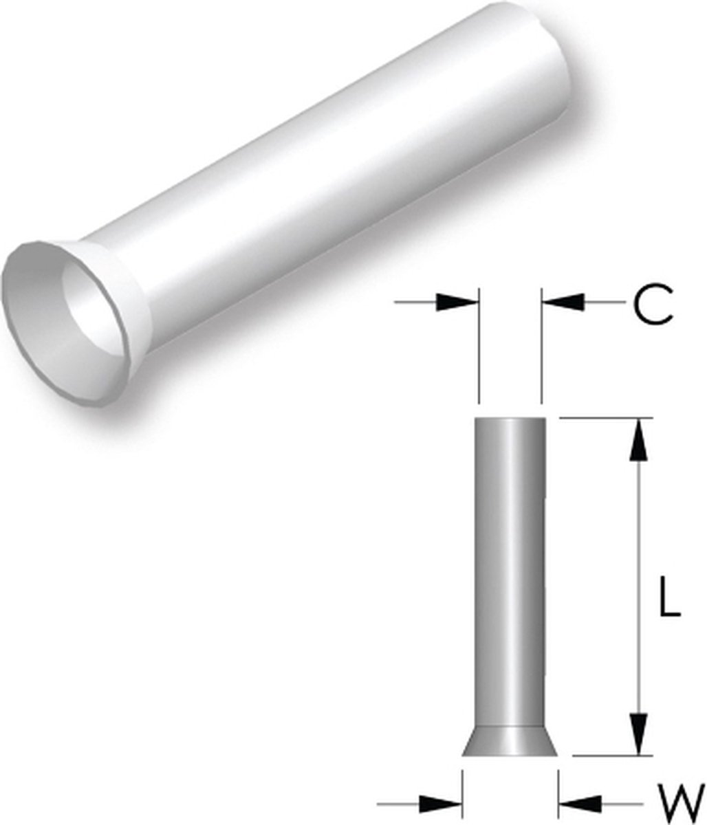 Tirex - Adereindhuls ongeïsoleerd 1mm² 100st.